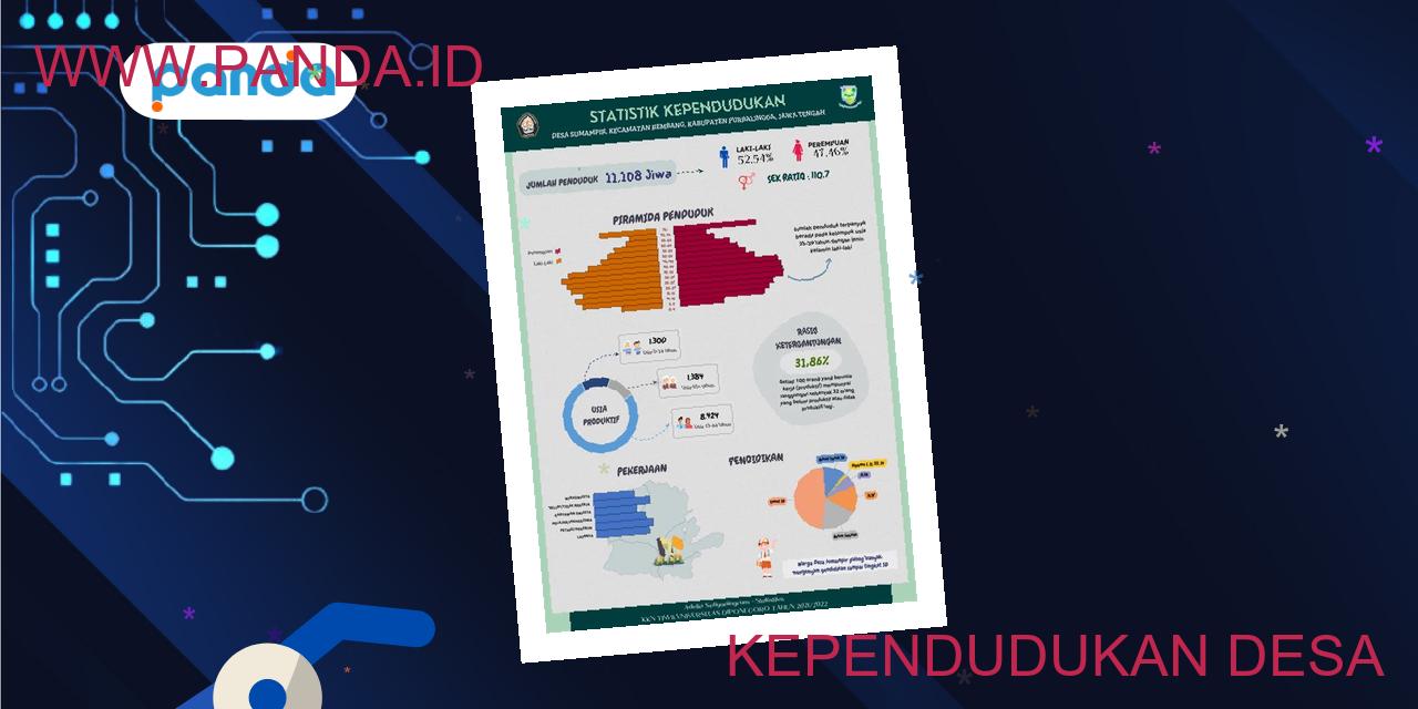 Kependudukan desa