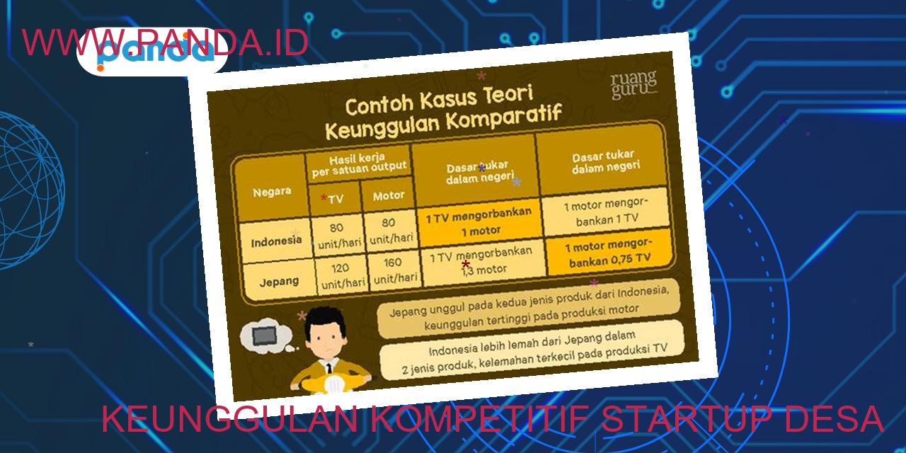 Keunggulan kompetitif startup desa