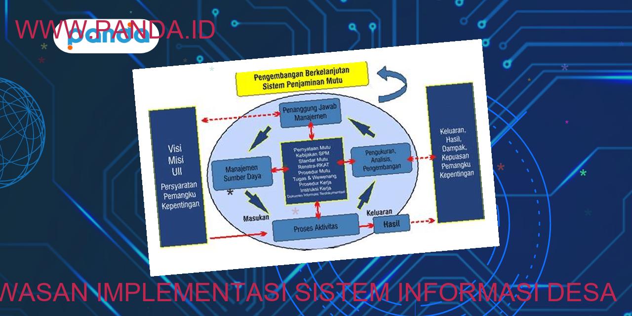 Pengawasan implementasi sistem informasi desa