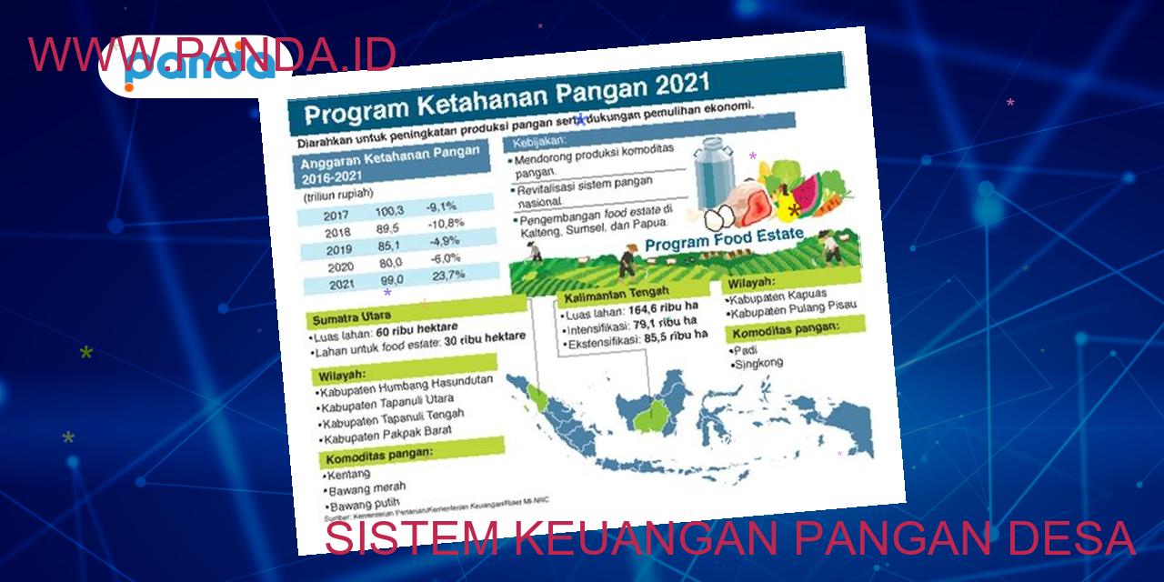 Sistem keuangan pangan desa