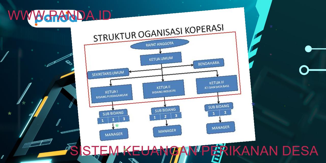 Sistem keuangan perikanan desa