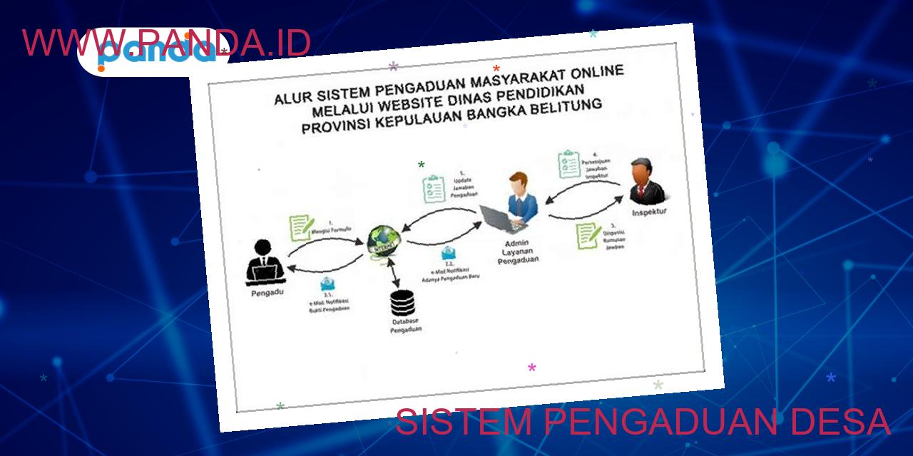 Sistem pengaduan desa