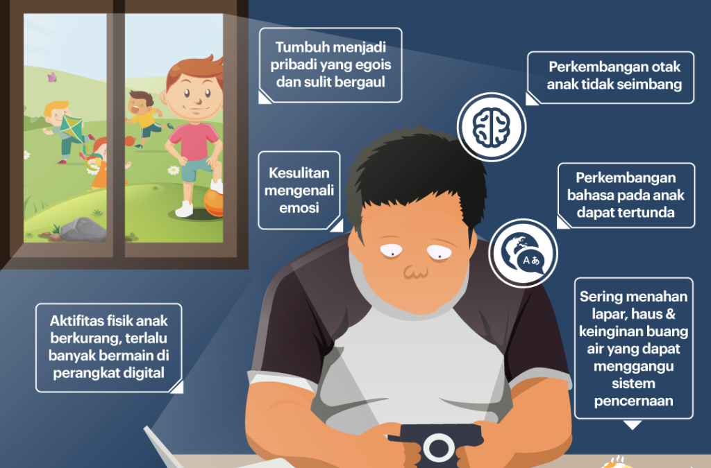 Dampak Kesenjangan Teknologi dan Internet pada Pemberdayaan Perempuan dan Kesetaraan Gender di Pedesaan